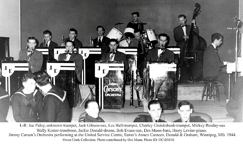 Jimmy Carson's
                              Orchestra