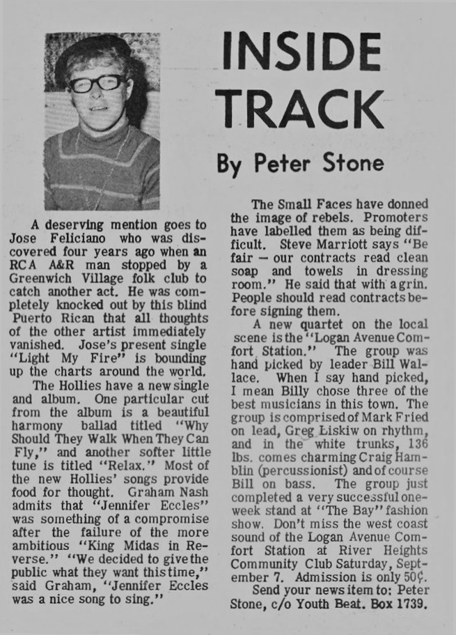 Inside Track by Peter Stone