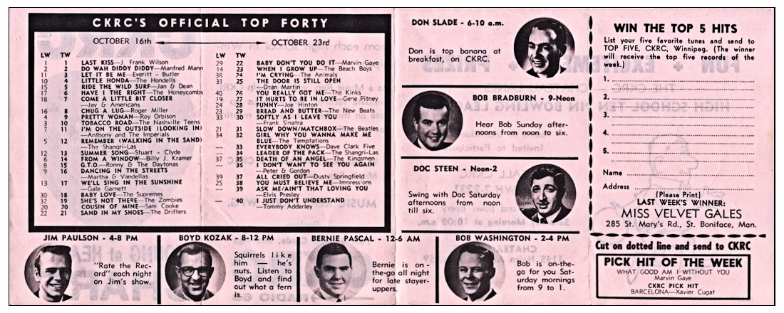 CKRC Top Forty Week Ending October
                              23, 1964