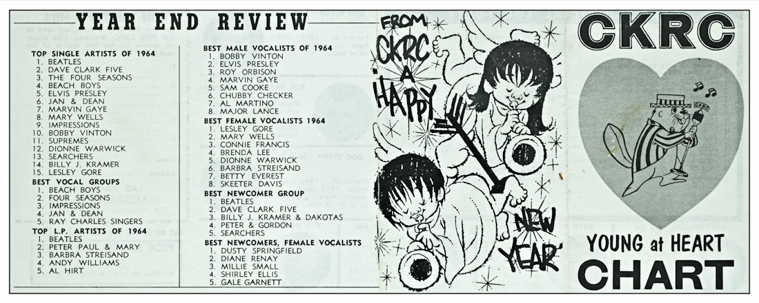 CKRC Year End
                              Review 1964