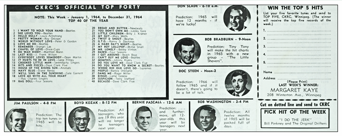 CKRC Top 40
                              for the Year 1964