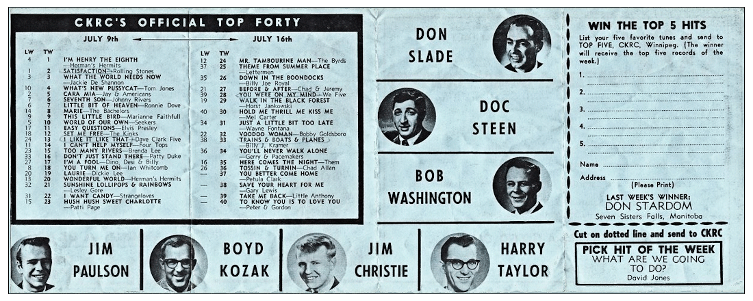 CKRC Top Forty Week Ending July 16,
                              1965