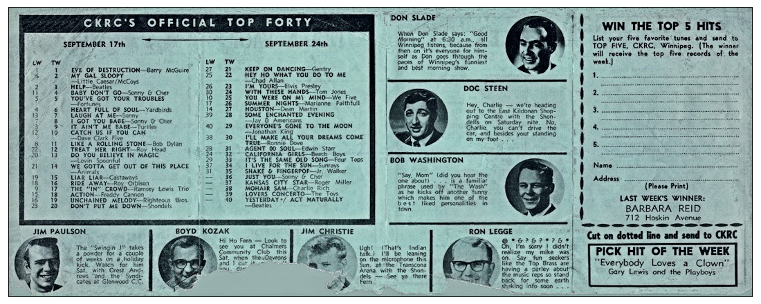 CKRC Top Forty Week Ending September
                              24, 1965