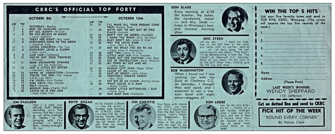 CKRC Top Forty Week Ending October
                              15, 1965