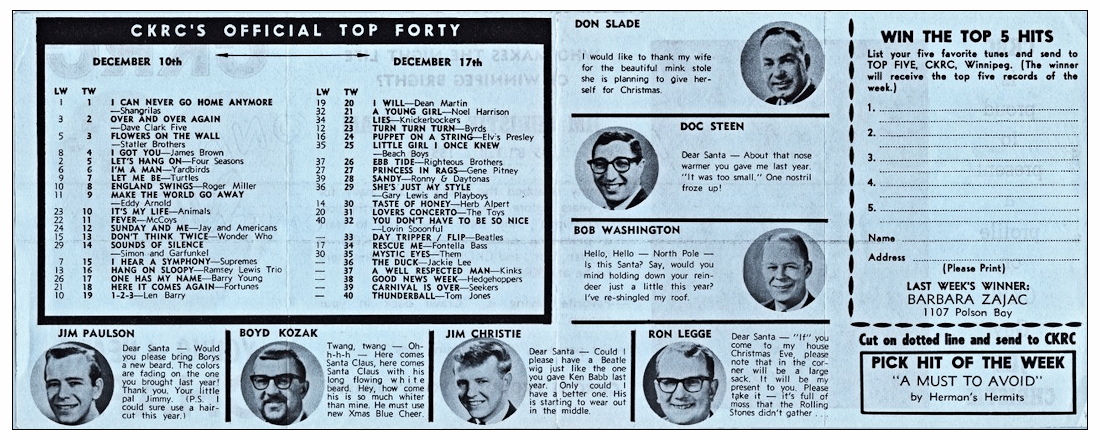 CKRC Top Forty Week Ending December
                              17, 1965