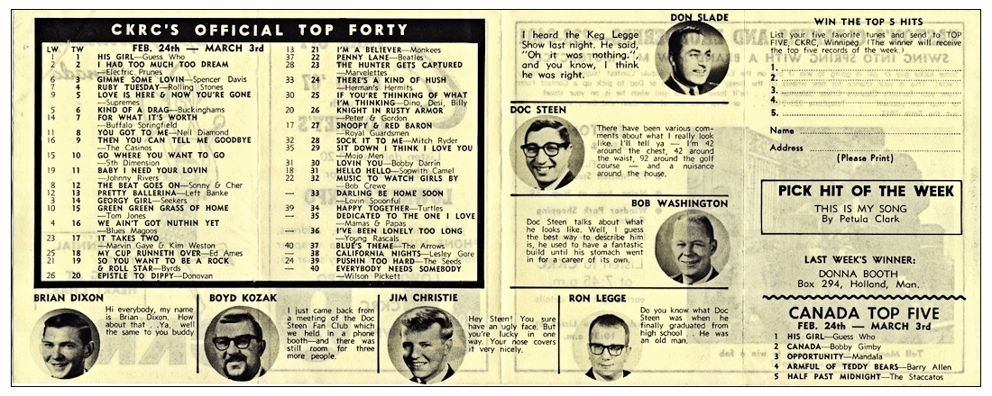 CKRC Top Forty Week Ending March 3,
                              1967