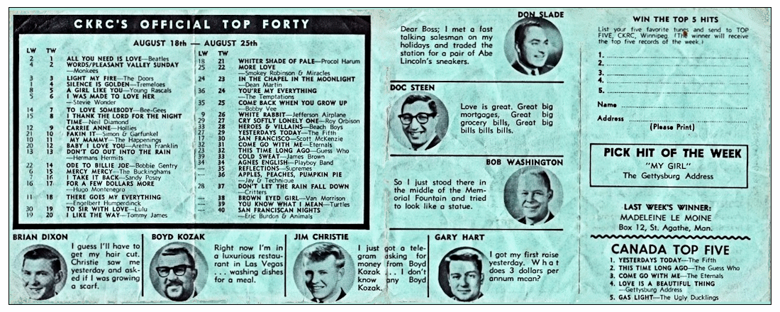 CKRC Top Forty Week Ending August 25,
                              1967