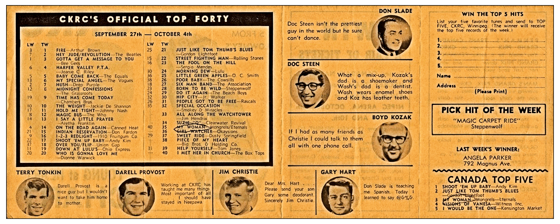 CKRC Top Forty Week Ending October 4,
                              1968