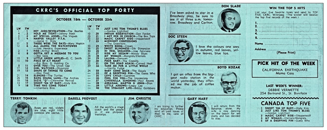 CKRC Top Forty Week Ending October
                              25, 1968