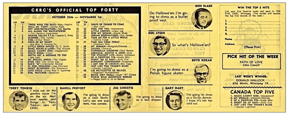 CKRC Top Forty Week Ending November
                              1, 1968