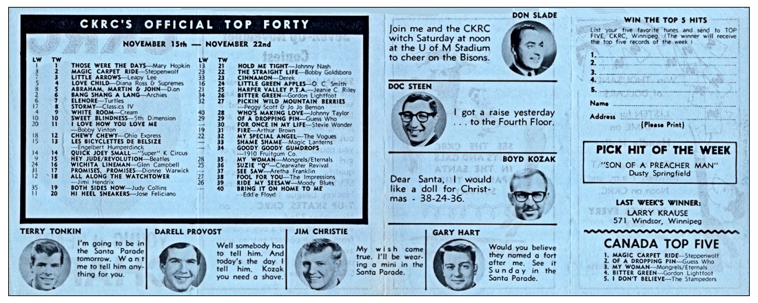 CKRC Top Forty Week Ending November
                              22, 1968