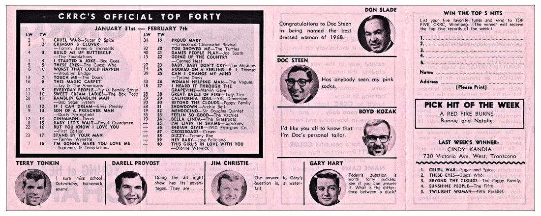 CKRC Top Forty Week Ending February
                              7, 1969