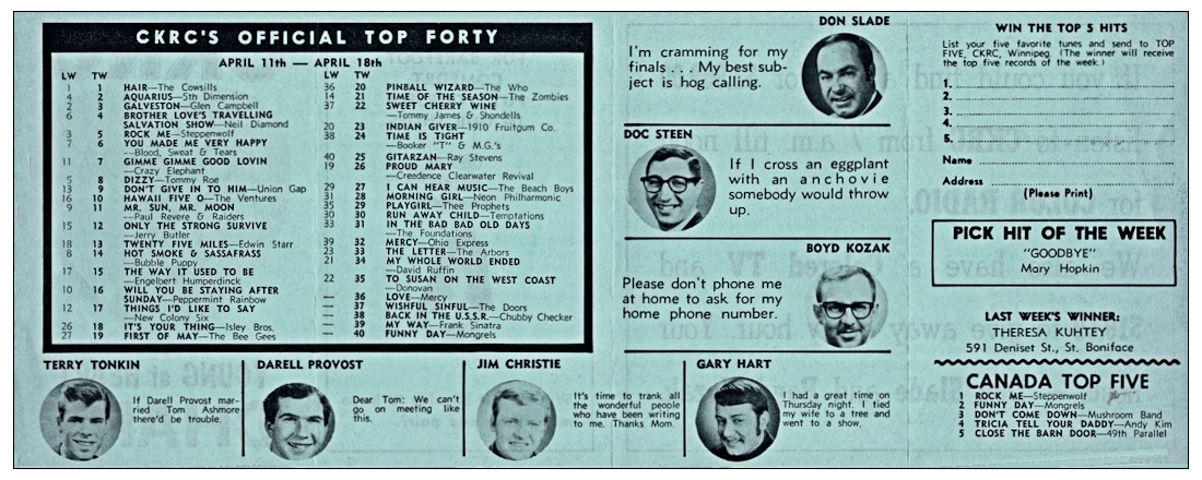 CKRC Top Forty Week Ending April 18,
                              1969