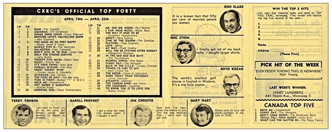 CKRC Top Forty Week Ending April 25,
                              1969