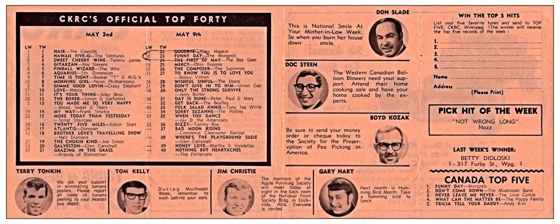 CKRC Top Forty Week Ending May 9,
                              1969