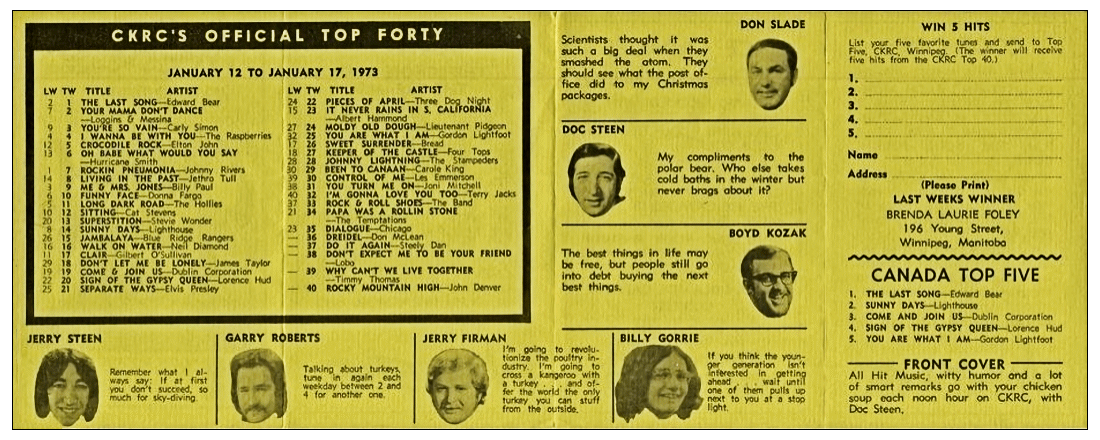 CKRC Top Forty Week Ending January
                              17, 1973
