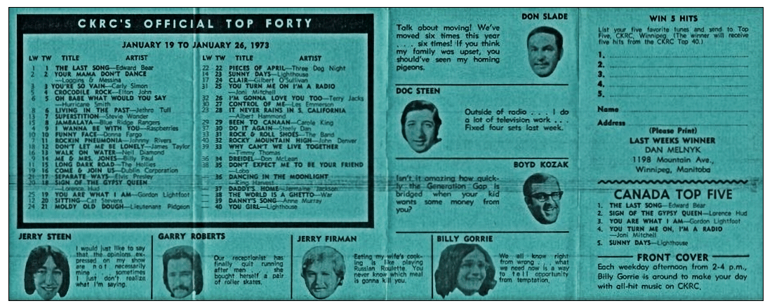 CKRC Top Forty Week Ending January
                              26, 1973