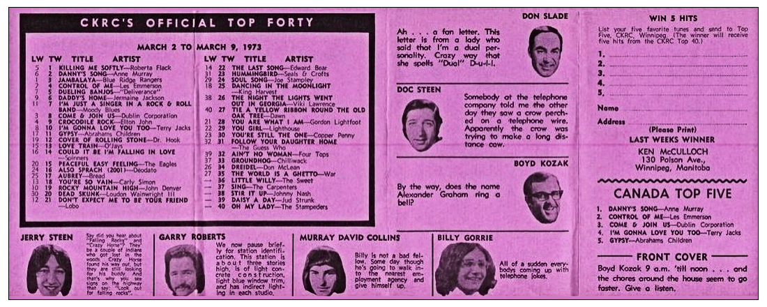 CKRC Top Forty Week Ending March 9,
                              1973