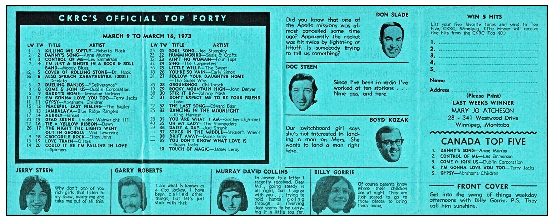 CKRC Top Forty Week Ending March 16,
                              1973