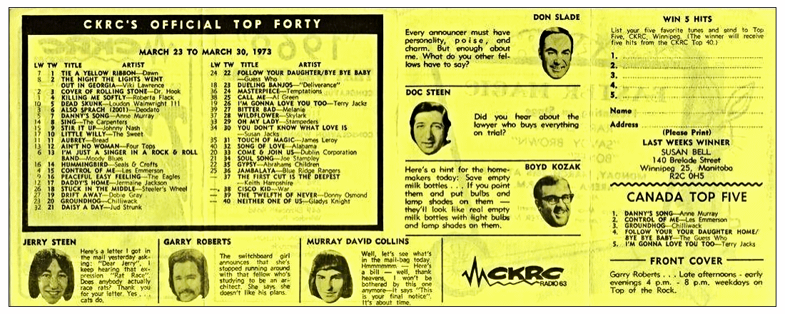 CKRC Top Forty Week Ending March 30,
                              1973