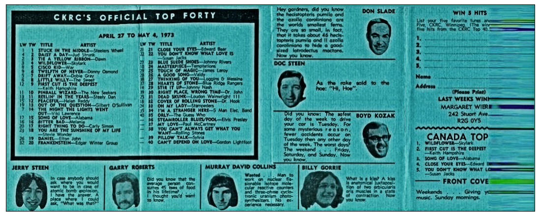 CKRC Top Forty Week Ending May 4,
                              1973