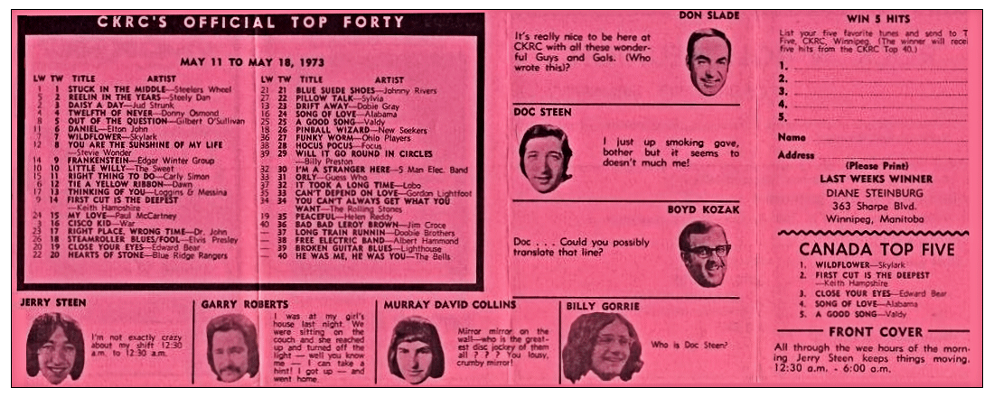 CKRC Top Forty Week Ending May 18,
                              1973