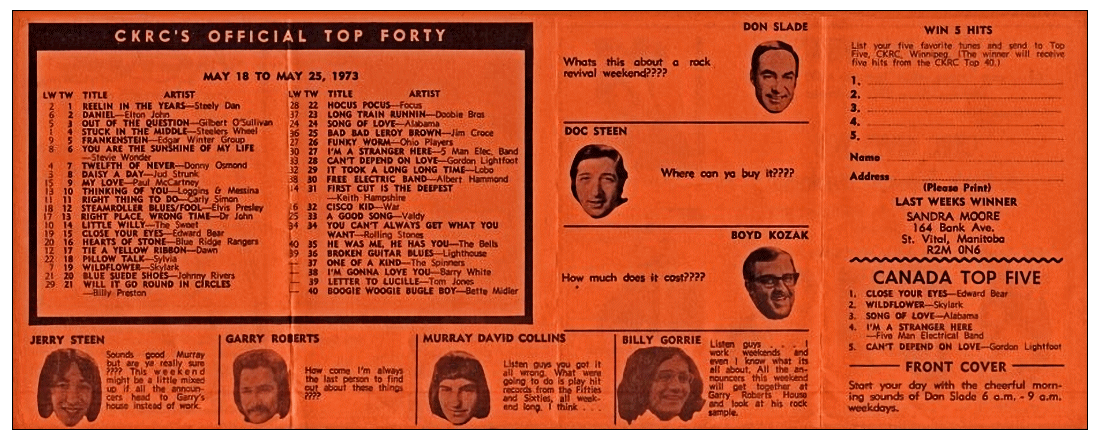 CKRC Top Forty Week Ending May 25,
                              1973