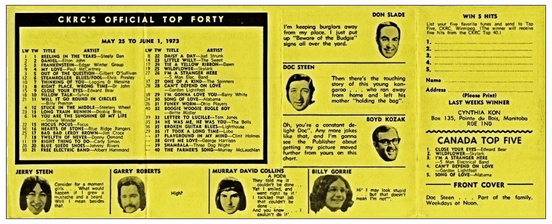 CKRC Top Forty Week Ending June 1,
                              1973