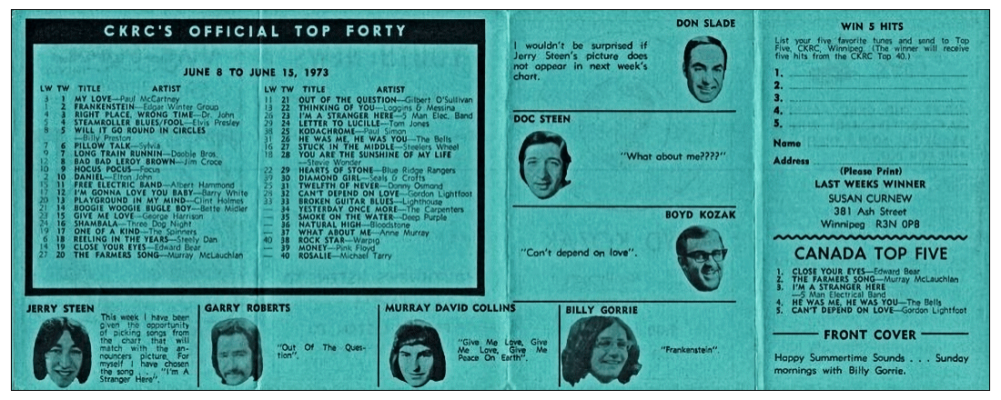 CKRC Top Forty Week Ending June 15,
                              1973