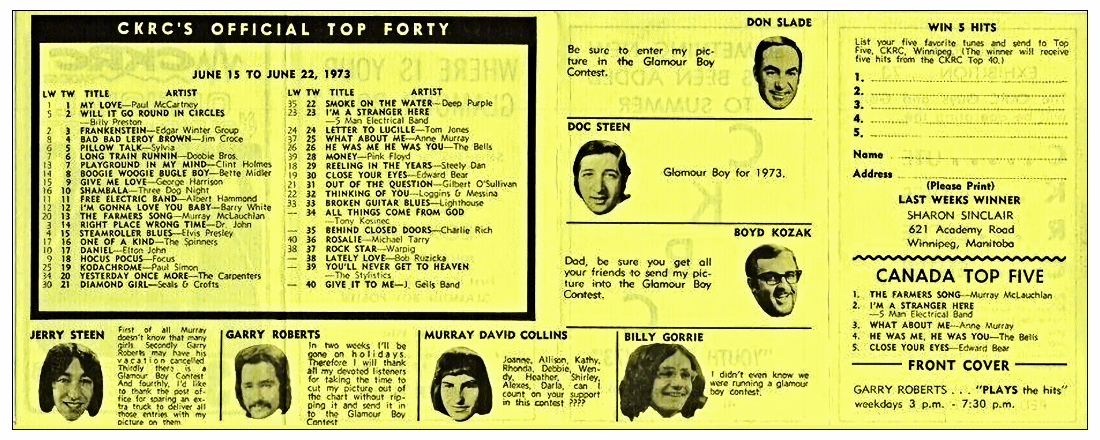 CKRC Top Forty Week Ending June 22,
                              1973