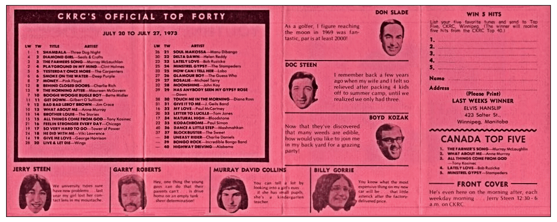 CKRC Top Forty Week Ending July 27,
                              1973