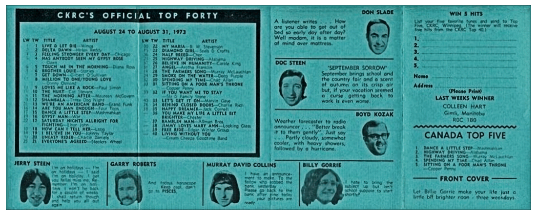 CKRC Top Forty Week Ending August 31,
                              1973