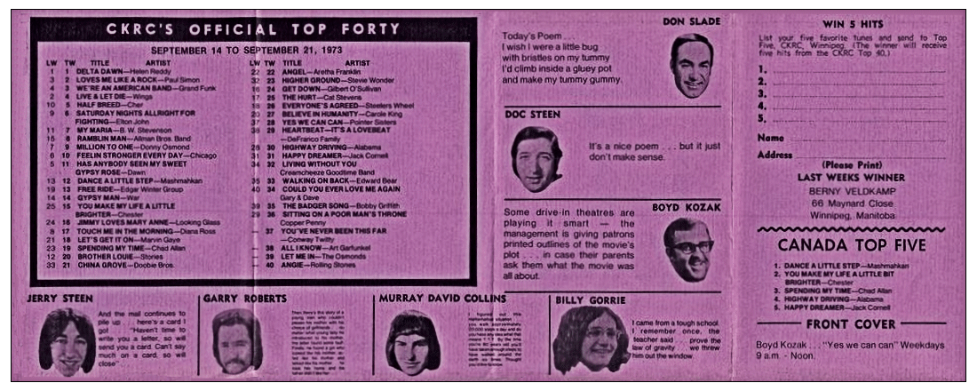 CKRC Top Forty Week Ending September
                              21, 1973